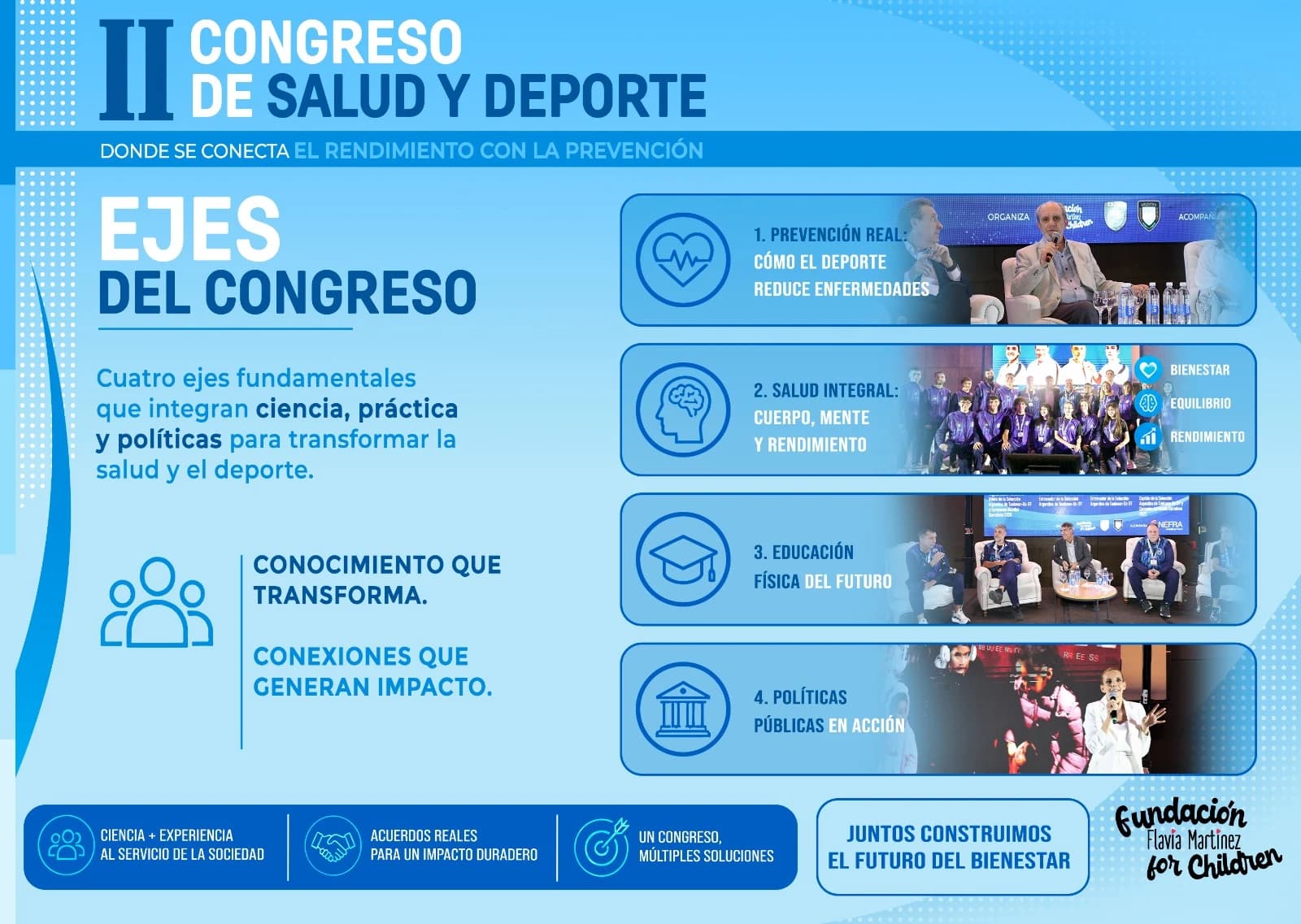 Pilares Temáticos del Evento